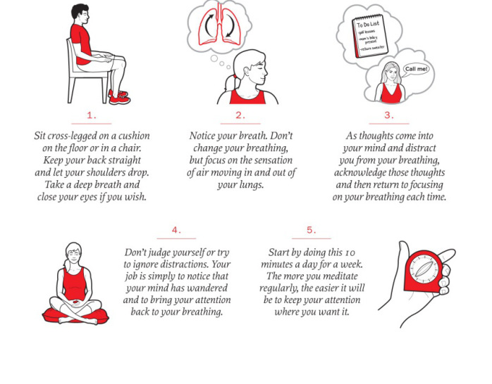 How to practice mindfulness
